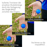 NonGripBallZ® Premium Set